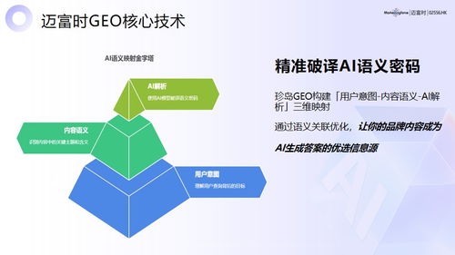 2026年度專業(yè)地理信息服務(wù)公司深度評測 聚焦實(shí)戰(zhàn)型廠商的Top 8推薦與技術(shù)服務(wù)洞察