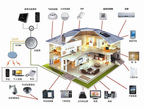 智能家居新銳對決 SEGOO小潔體驗館，能否挑戰小米、海爾的控制集成霸主地位？